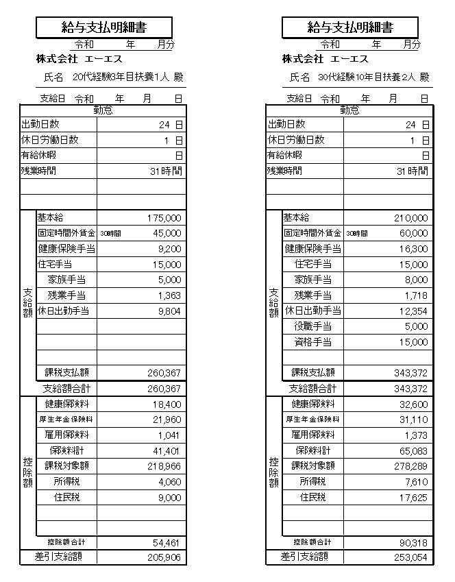 給与支払明細書_20代経験3年目と30代経験10年目.png